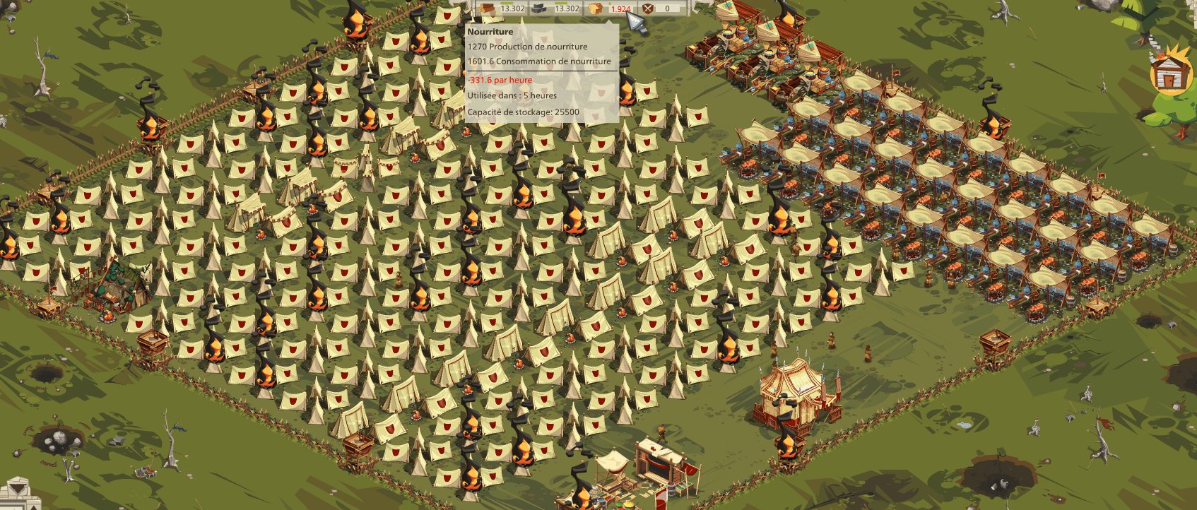 campement armée goodgame empire